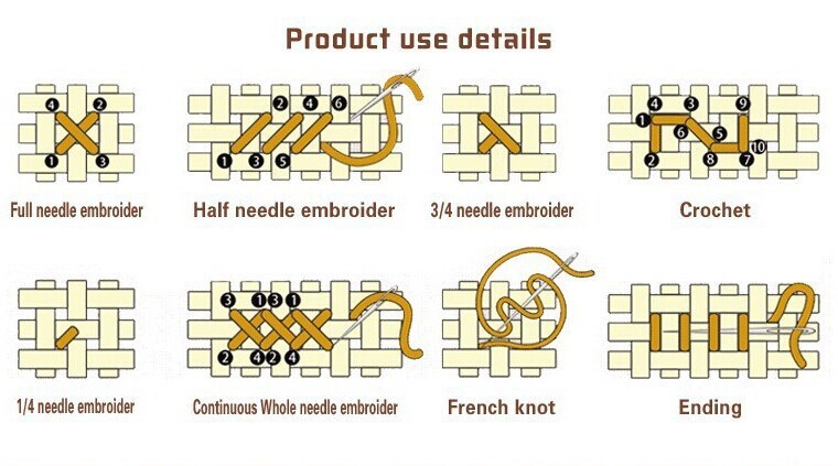 İğne işi, nakış, DIY 16CT 14CT - Embroidery X Pattern incelemesi ve fiyatı